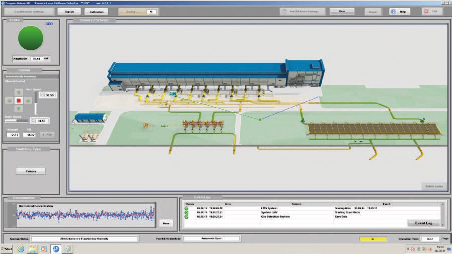 Main window with facility scheme